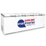 Cong Nghe Inverter