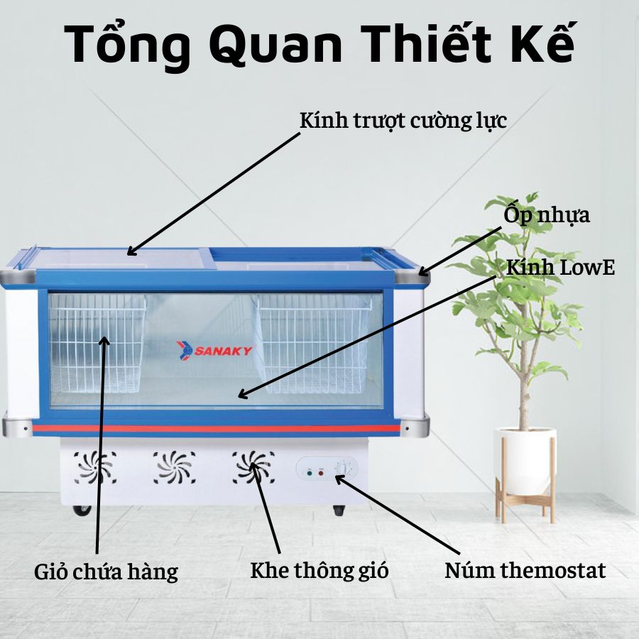 Tủ Mát Nằm Ngang Sanaky VH-288K Tổng Quan Thiết Kế